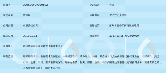 江蘇凱明國(guó)際貨運(yùn)代理 專業(yè)貨物運(yùn)輸代理服務(wù)的卓越選擇