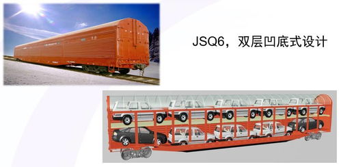 干貨分享丨中鐵特貨運輸有限責任公司杜德軍 為商品汽車物流發展提供優質服務的貨物運輸代理服務新范式